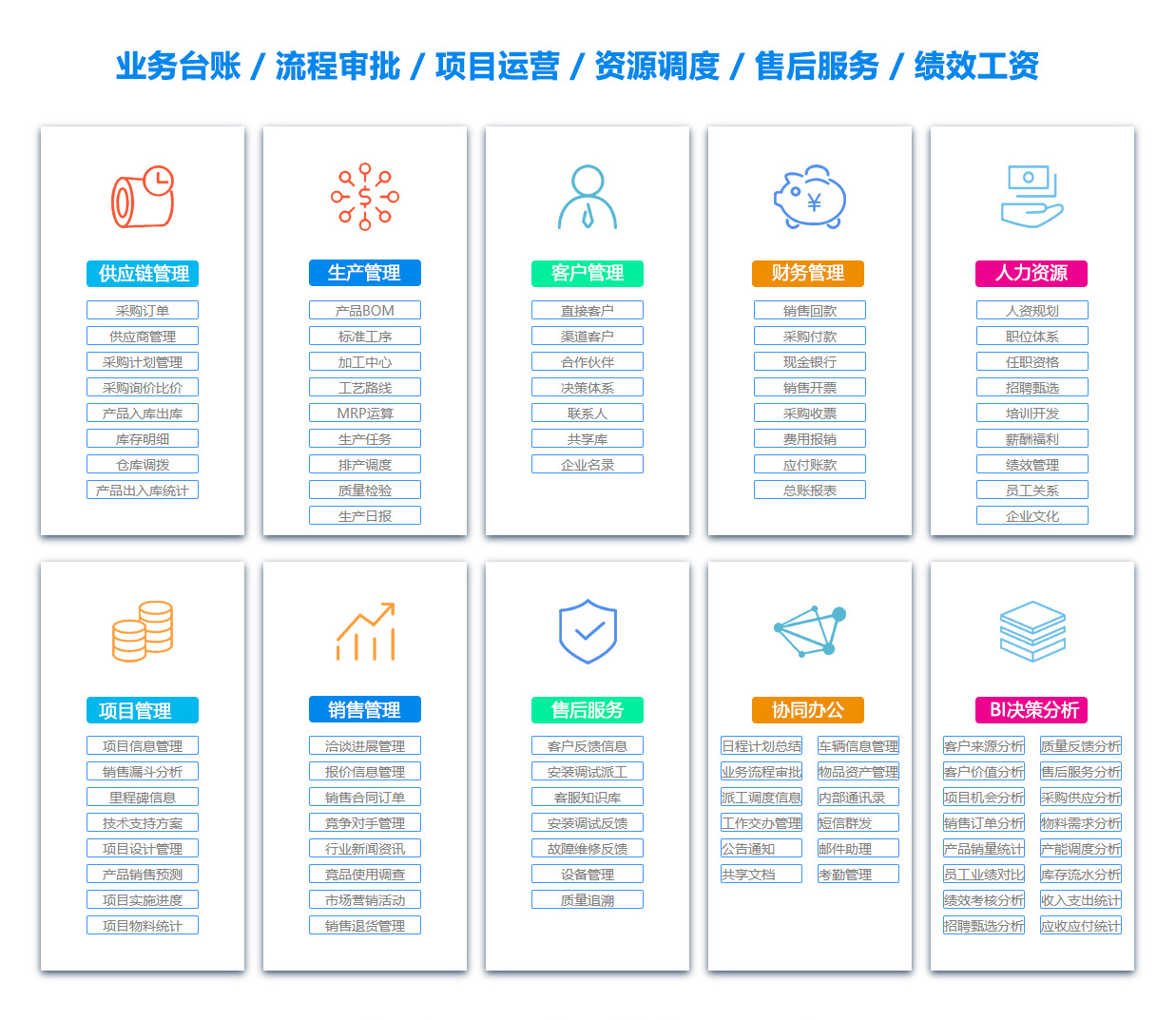 阜新团队管理系统